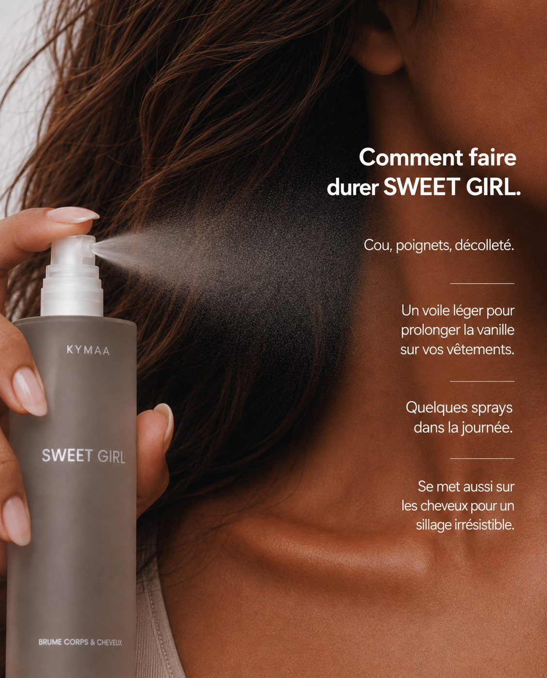 SWEET GIRL — Brume corporelle